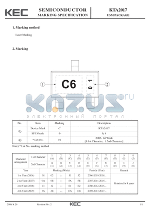 KTA2017_08 datasheet - USM PACKAGE