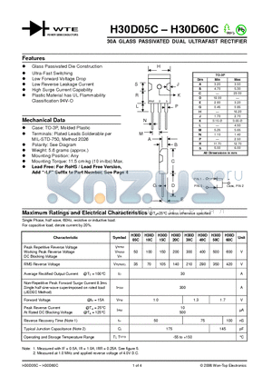 H30D05C datasheet - 30A GLASS PASSIVATED DUAL ULTRAFAST RECTIFIER