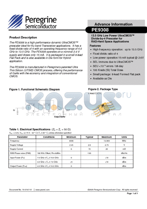 9308-00 datasheet - 13.5 GHz Low Power UltraCMOS Divide-by-4 Prescaler for RAD-Hard Space Applications