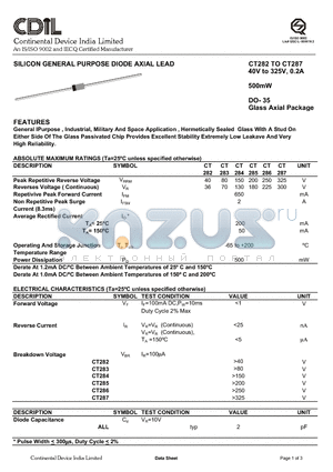 CT282 datasheet - SILICON GENERAL PURPOSE DIODE AXIAL LEAD