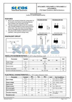 DTA144EUA datasheet - PNP Digital Transistors (Built-in Resistors)