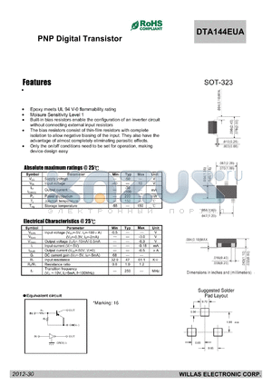 DTA144EUA datasheet - PNP Digital Transistor