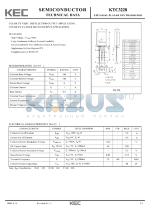 KTC3228_08 datasheet - EPITAXIAL PLANAR NPN TRANSISTOR