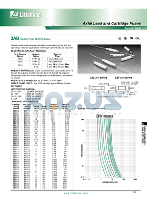 H32502.5 datasheet - 3AB Slo-Blo Fuse 325/326 Series