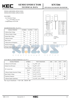 KTC3266 datasheet - EPITAXIAL PLANAR NPN TRANSISTOR (POWER AMPLIFIER, POWER SWITCHING)