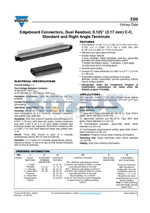 EB6 datasheet - Edgeboard Connectors, Dual Readout, 0.125