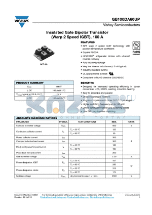 GB100DA60UP datasheet - Insulated Gate Bipolar Transistor (Warp 2 Speed IGBT), 100 A