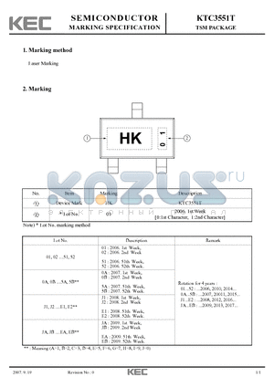 KTC3551T_07 datasheet - TSM PACKAGE