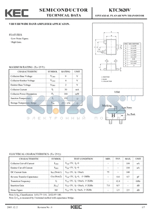 KTC3620V datasheet - EPITAXIAL PLANAR NPN TRANSISTOR