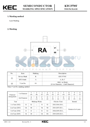 KTC3770T datasheet - TSM PACKAGE