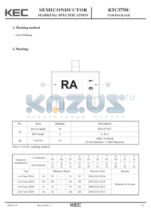 KTC3770U_08 datasheet - USM PACKAGE