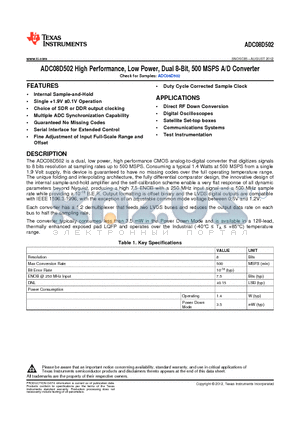 ADC08D502CIYB datasheet - ADC08D502 High Performance, Low Power, Dual 8-Bit, 500 MSPS A/D Converter