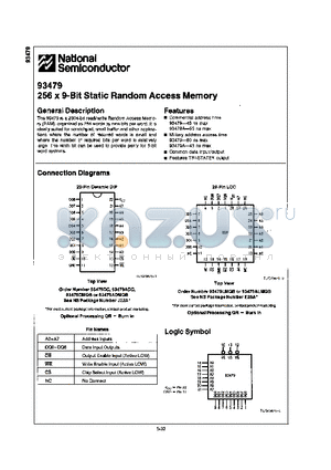 93479ADMQB datasheet - 256 x 9-Bit Static Random Access Memory