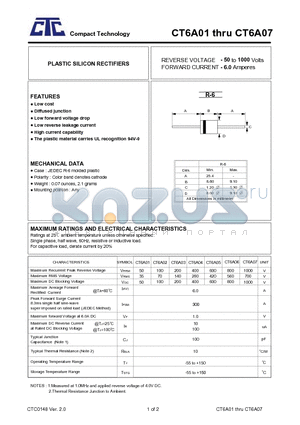 CT6A02 datasheet - PLASTIC SILICON RECTIFIERS