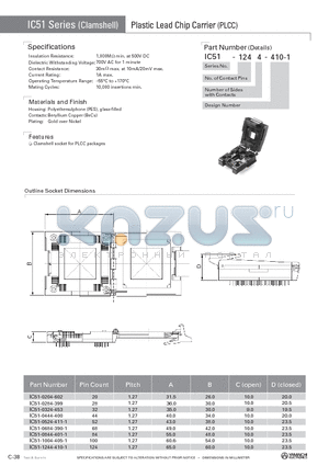 IC51-0284-399 datasheet - Plastic Lead Chip Carrier (PLCC)