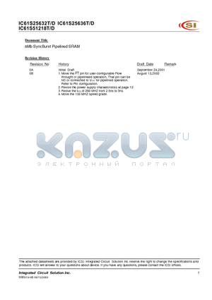 IC61S25632T-166TQ datasheet - 8Mb SyncBurst Pipelined SRAM