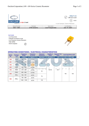 630-680K datasheet - Low Frequencies