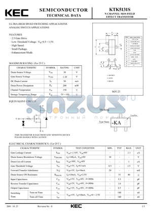 KTK5131S datasheet - N CHANNEL MOS FIELD EFFECT TRANSISTOR (ULTRA-HIGH SPEED SWITCHING,  ANALOG SWITCH)