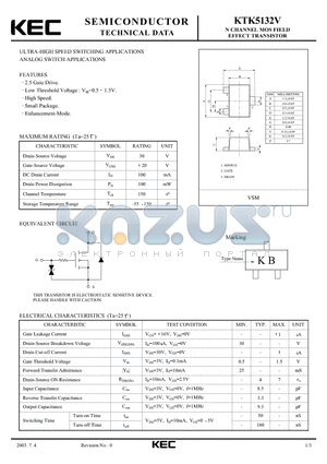 KTK5132V datasheet - N CHANNEL MOS FIELD EFFECT TRANSISTOR