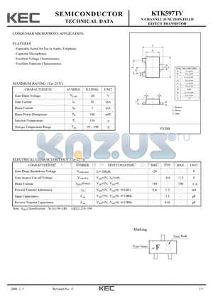 KTK597TV datasheet - N CHANNEL JUNCTION FIELD EFFECT TRANSISTOR