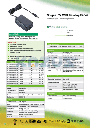 KTPS24-0925DT-2P datasheet - Volgen 24 Watt Desktop Series