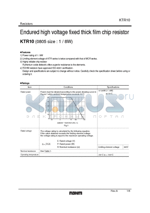 KTR10 datasheet - Endured high voltage fixed thick film chip resistor