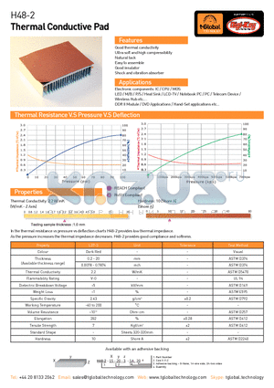 H48-2 datasheet - Thermal Conductive Pad