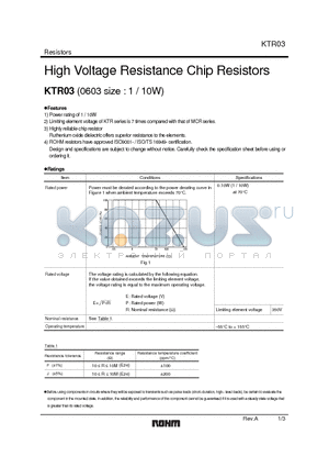 KTR03 datasheet - High Voltage Resistance Chip Resistors