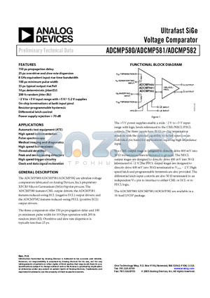 ADCMP581 datasheet - Ultrafast SiGe Voltage Comparator