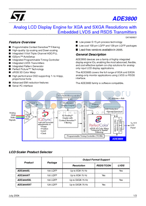 ADE3800XL datasheet - Analog LCD Display Engine for XGA and SXGA Resolutions with Embedded LVDS and RSDS Transmitters