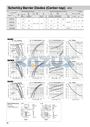 CTB-24 datasheet - Schottky Barrier Diodes (Center-tap) 40V