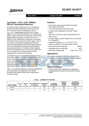 ICL3207IA datasheet - Low Power, 3V to 5.5V, 250kbps, RS-232 Transmitters/Receivers