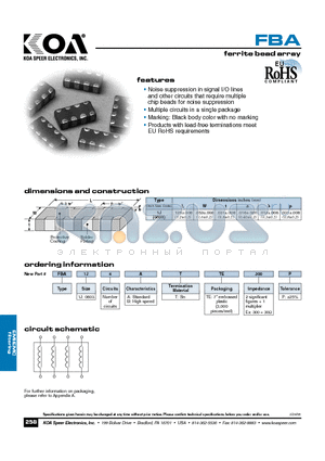 FBA1J4ATTE300P datasheet - ferrite bead array