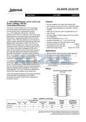 ICL3217ECA-T datasheet - /- 15kV ESD Protected, 3V to 5.5V, Low Power, 250kbps, RS-232 Transmitters/Receivers