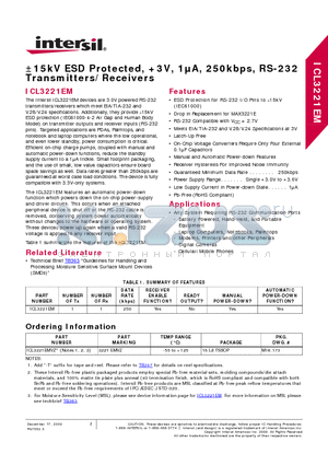 ICL3221EM datasheet - a15kV ESD Protected, 3V, 1lA, 250kbps, RS-232 Transmitters/Receivers