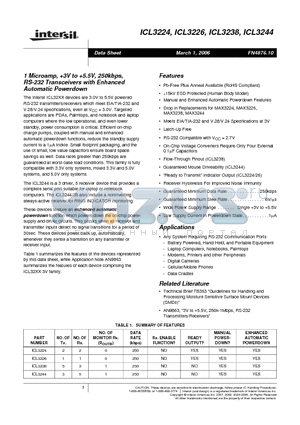 ICL3224 datasheet - 1 Microamp, 3V to 5.5V, 250kbps, RS-232 Transceivers with Enhanced Automatic Powerdown