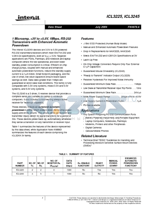 ICL3225IA datasheet - 1 Microamp, 3V to 5.5V, 1Mbps, RS-232 Transceivers with Enhanced Automatic Powerdown