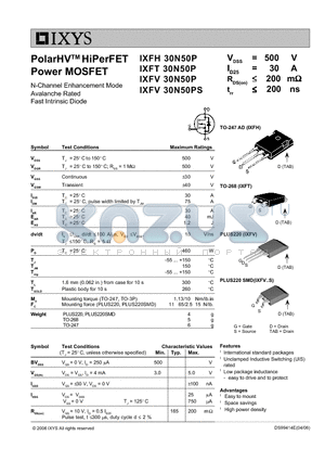 IXFH30N50P datasheet - PolarHV HiPerFET Power MOSFET