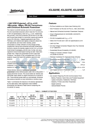 ICL3227E datasheet - -15kV ESD Protected, 3V to 5.5V, 1Microamp, 1Mbps, RS-232 Transceivers with Enhanced Automatic Powerdown