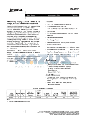 ICL3237 datasheet - 1 Microamp Supply-Current, 3V to 5.5V, 1Mbps, RS-232 Transmitters/Receivers