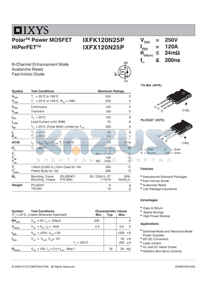 IXFK120N25P datasheet - Polar Power MOSFET HiPerFET