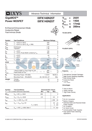 IXFK140N25T datasheet - GigaMOS Power MOSFET
