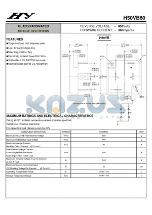 H50VB80 datasheet - GLASS PASSIVATED BRIDGE RECTIFIERS