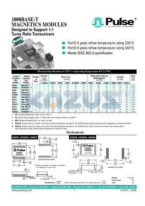 H5020 datasheet - 1000BASE-T MAGNETICS MODULES Designed to Support 1:1 Turns Ratio Transceivers