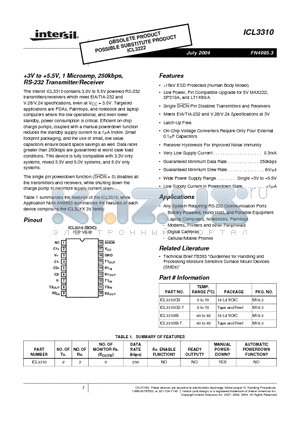 ICL3310CB-T datasheet - 3V to 5.5V, 1 Microamp, 250kbps, RS-232 Transmitter/Receiver