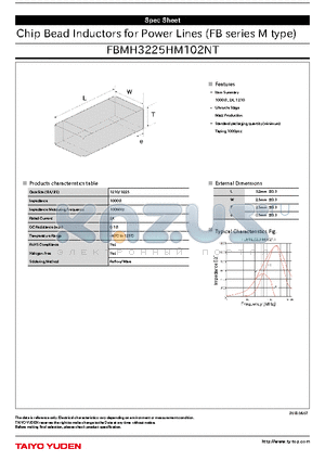 FBMH3225HM102NT datasheet - Chip Bead Inductors for Power Lines (FB series M type)