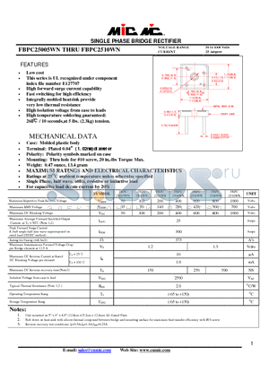 FBPC2508WN datasheet - SINGLE PHASE BRIDGE RECTIFIER