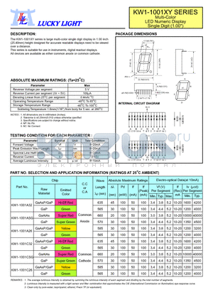 KW1-1001A32 datasheet - Multi-Color LED Numeric Display Single Digit (1.00)