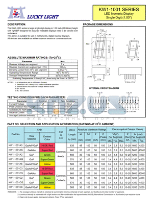 KW1-1001AG datasheet - LED Numeric Display Single Digit (1.00)