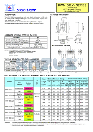 KW1-1002ASG datasheet - Multi-Color LED Numeric Display Single Digit (1.00)